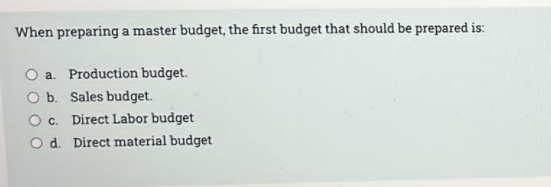 beginning raw material b. Raw material to be purchased in units X