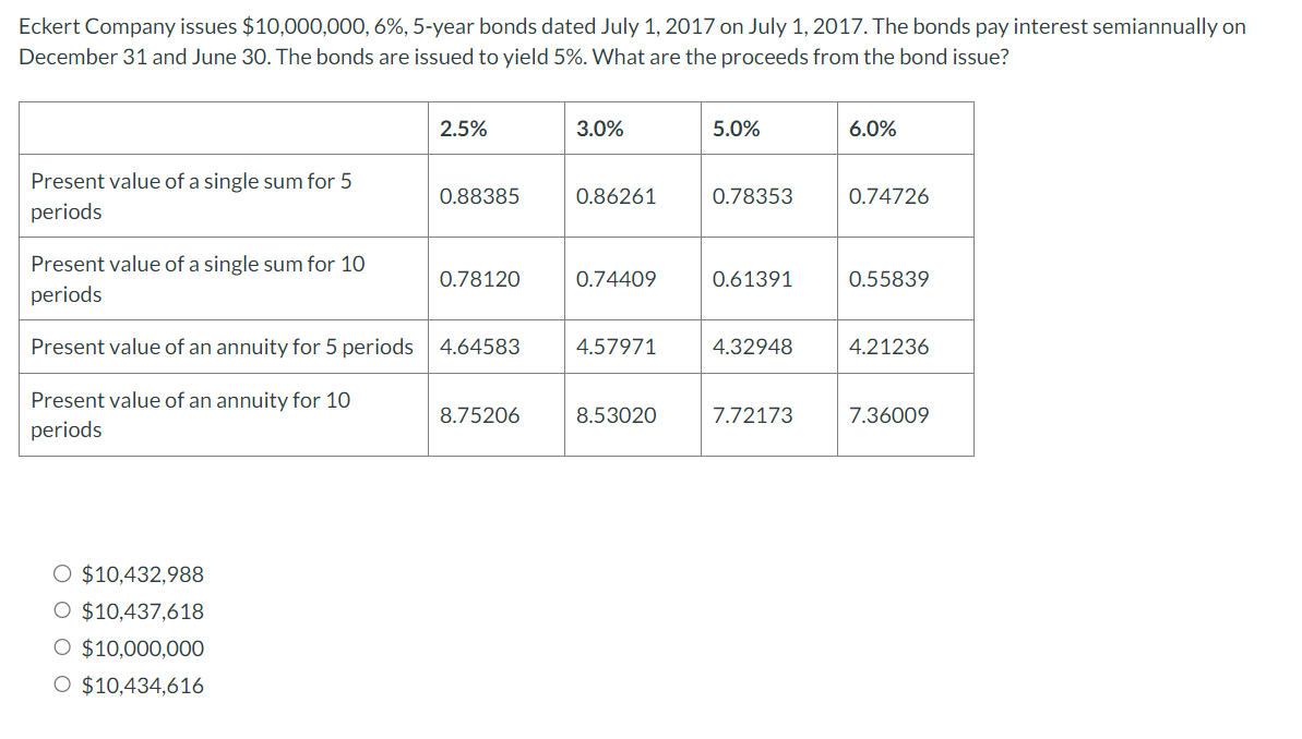 Eckert Company issues $10,000,000,6%,5-year bonds dated July 1, 2017 on July