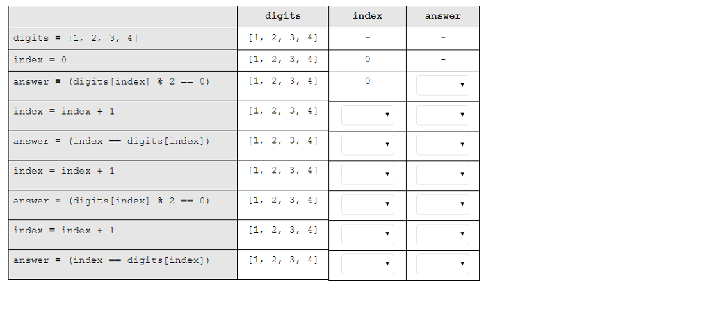 ofcode is 'tracing". Tracing is hand-executing the code in the same sequence
