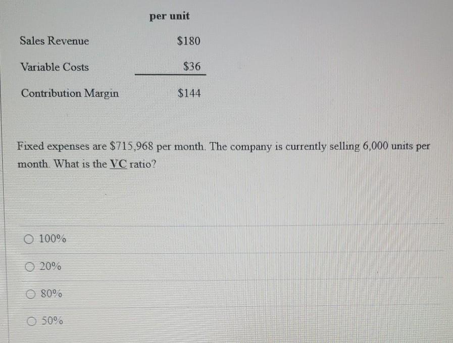  please solve and show work. will like per unit Sales Revenue