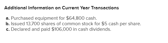  Additional Information on Current Year Transactions a. Purchased equipment for $64,800