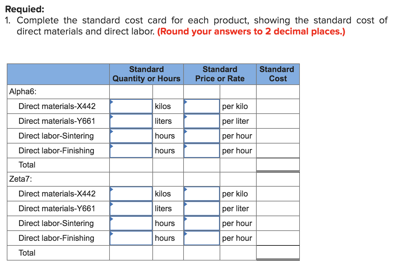 produces two products, Alphabs and Zeta7s, which pass through two operations, Sintering