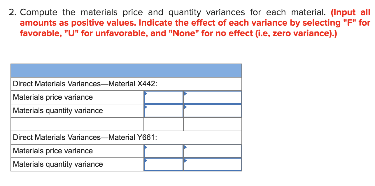 and Finishing. Each of the products uses two raw materials, X442 and