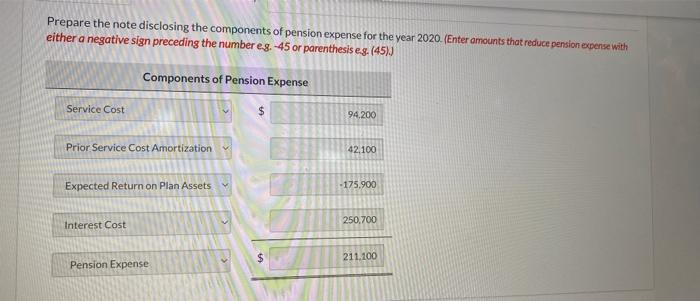 show work please Prepare the note disclosing the components of pension expense