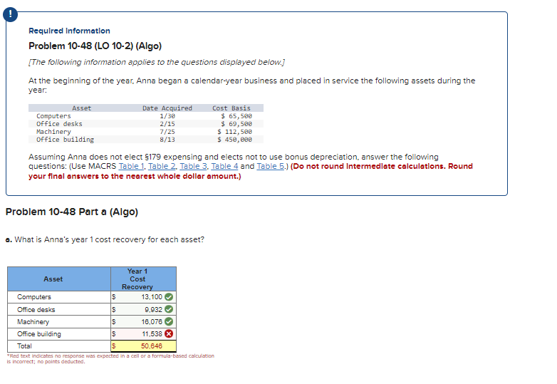 Please look at the wrong answer i have. Requlred Information Problem 10-48