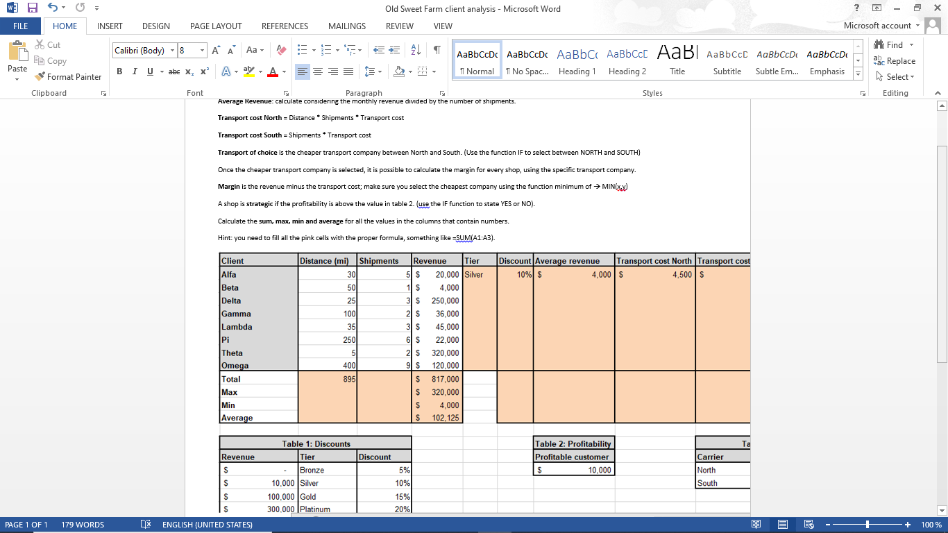  w] 5 0 ? X Old Sweet Farm client analysis -