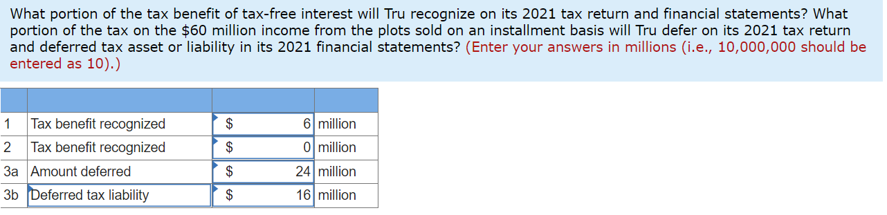 Tru recognizes income for financial reporting purposes in the year it sells