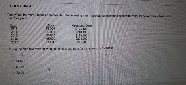 QUESTION 8 Really Fast Delivery Services has collected the following information