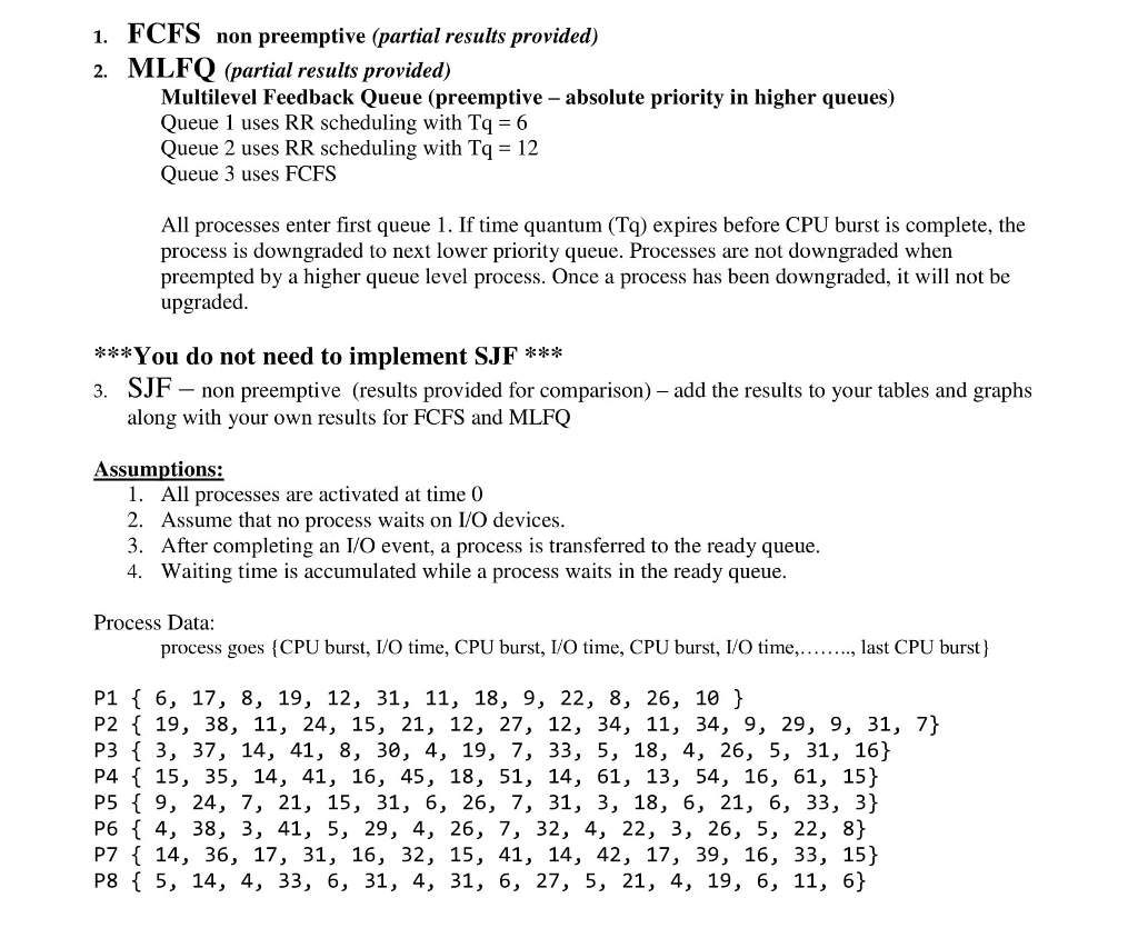 done as well. I will post all the photos of what is