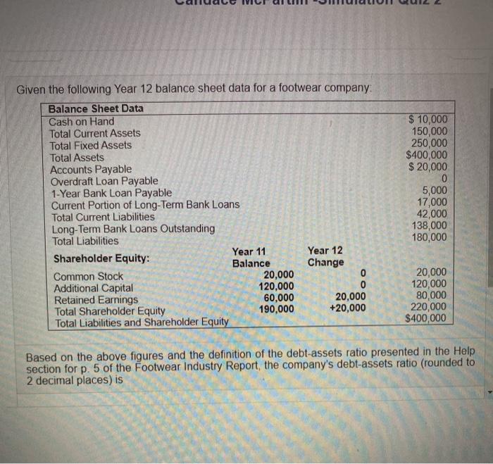  Given the following Year 12 balance sheet data for a footwear
