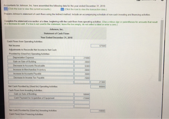 Johnson's s Decrease in Net Cash Provided Cash Flows from Transaction Data