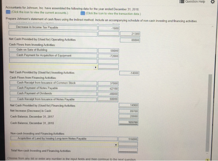 for 2018: Issuance of common stock for cash Depreciation expense Purchase of