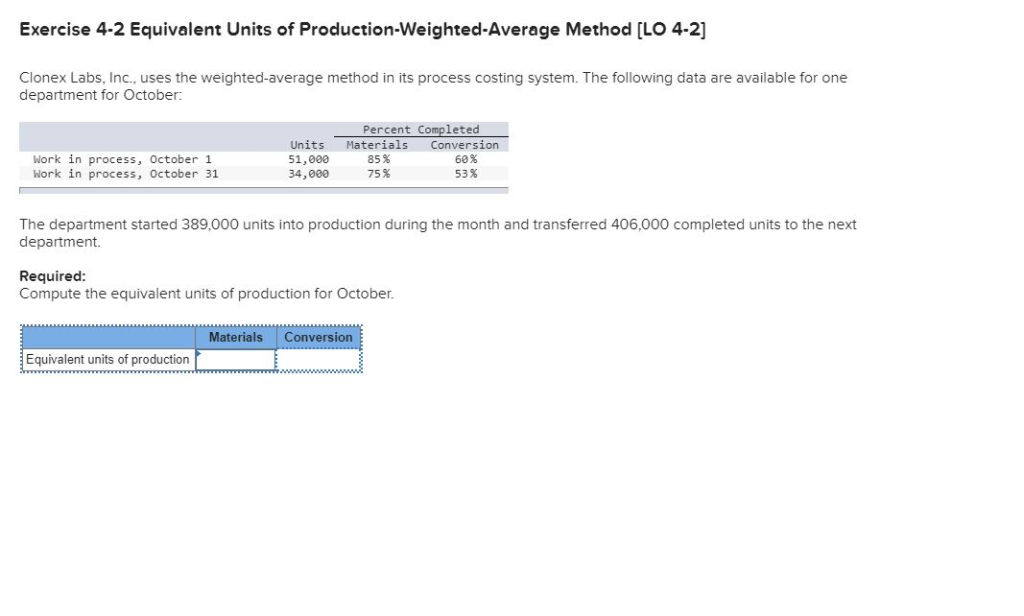  Exercise 4-2 Equivalent Units of Production-Weighted-Average Method [LO 4-2] Clonex Labs,
