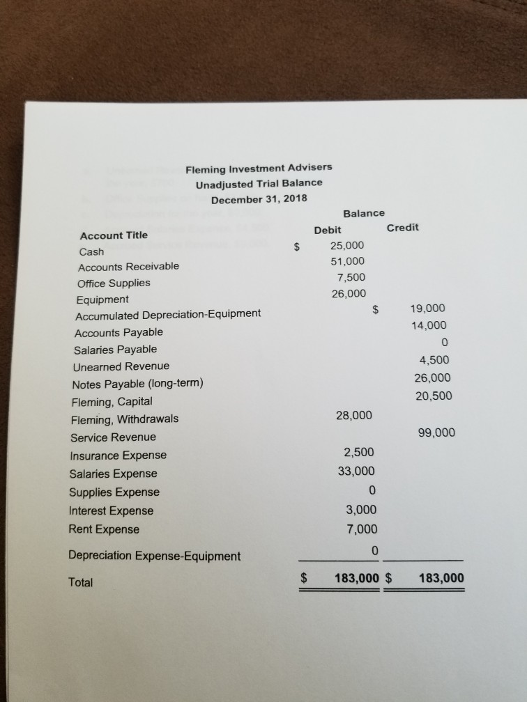  may I please have the step by step process for this