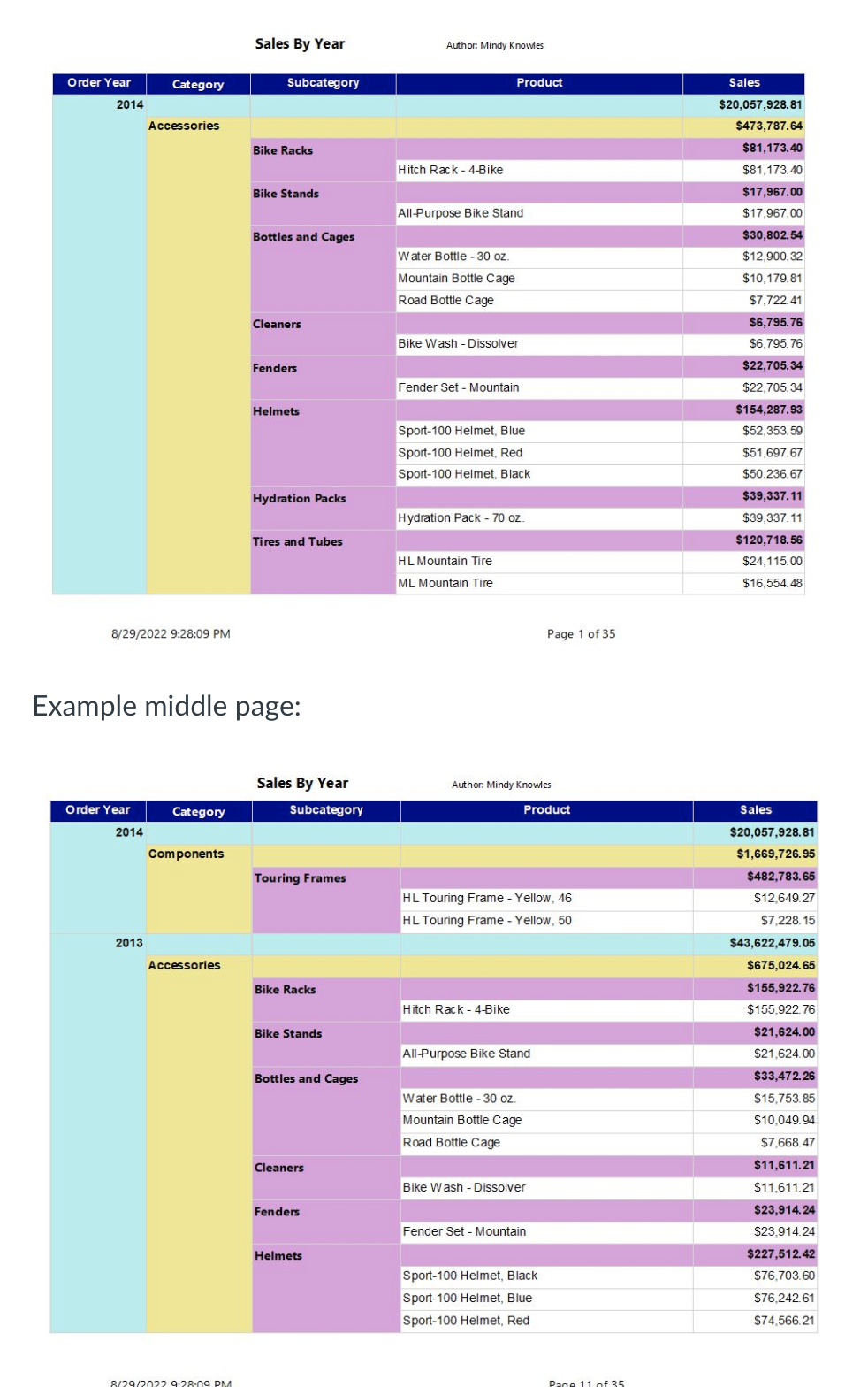 query with these tables for a tabular report from AdventureWorks2019: Production.ProductCategory Production.ProductSubcategory