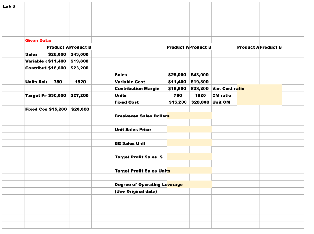  Lab 6 Given Data: Product AProduct B Product AProduct B Product