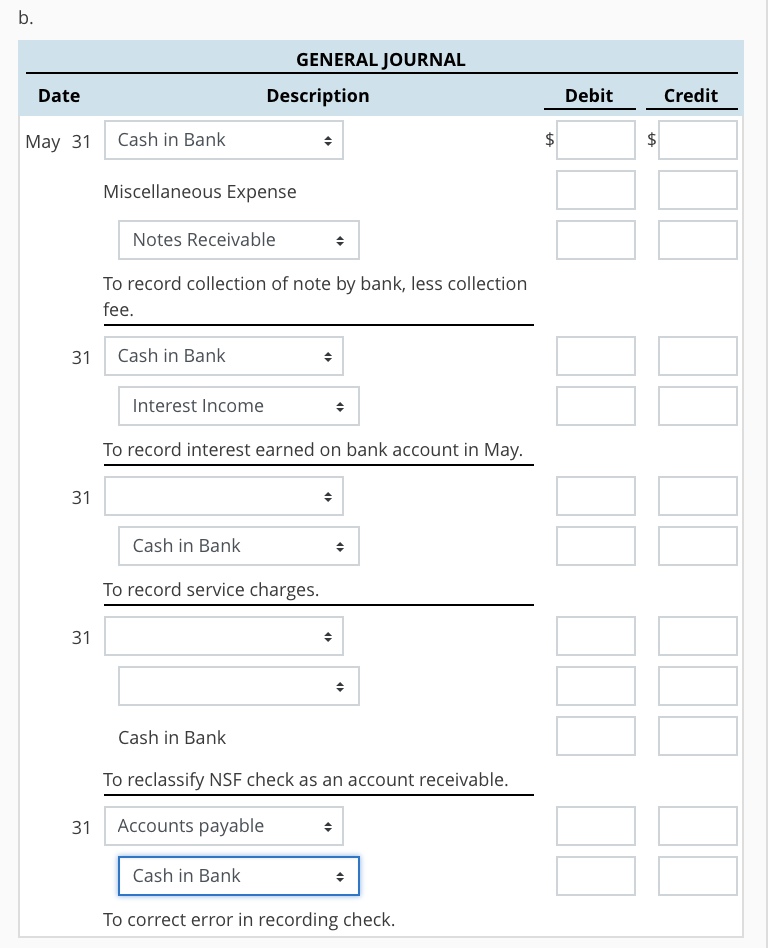 Expense, Notes Receivable, Repairs Expense, Sales Discounts Bank Reconciliation On May 31,