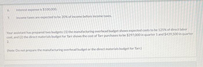 Supply Company manufactures and sells a pesticide called Snare. The following data