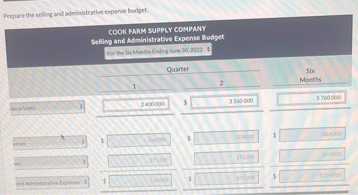 are available for preparing budgets for Snare for the first 2 quarters