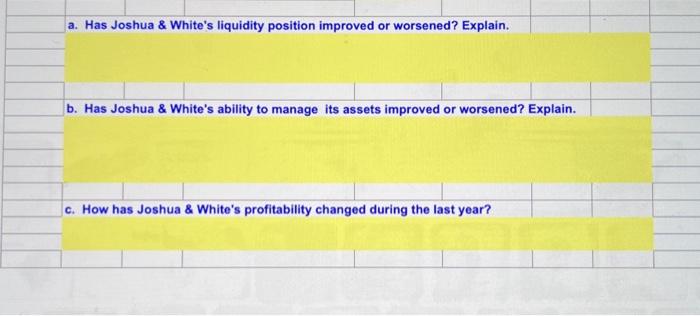 need to. Joshua \& White Technologies: December 31 Balance Sheets (Thousands of