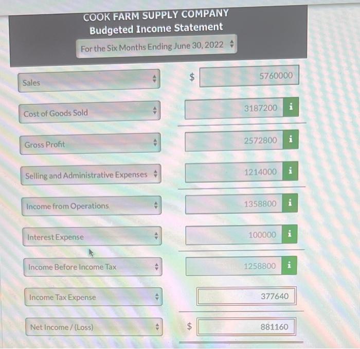 of 2022. 1 2 Sales: quarter 1, 10,000 bags: quarter 2, 56,000