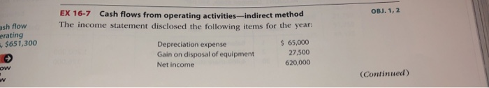  OBJ. 1,2 EX 16-7 Cash flows from operating activities-indirect method The