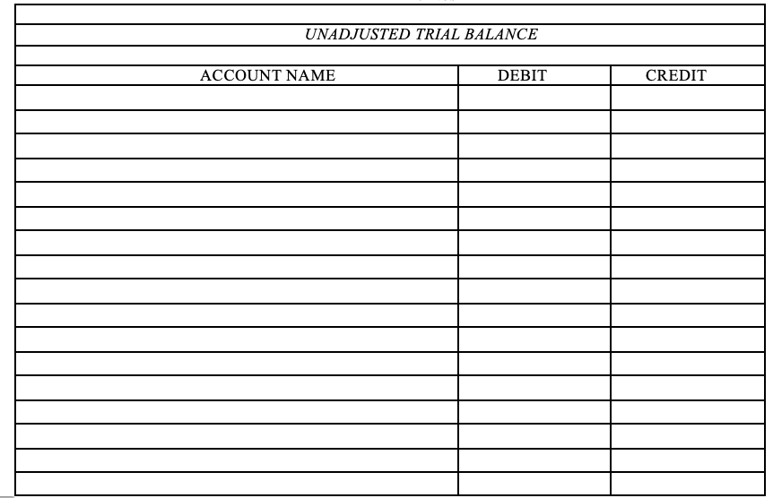 services business on May 1, 2023 with the business name incorporated as