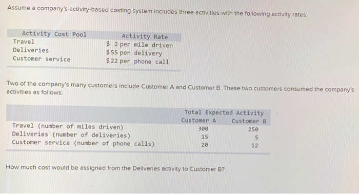  Assume a company's activity-based costing system includes three activities with the