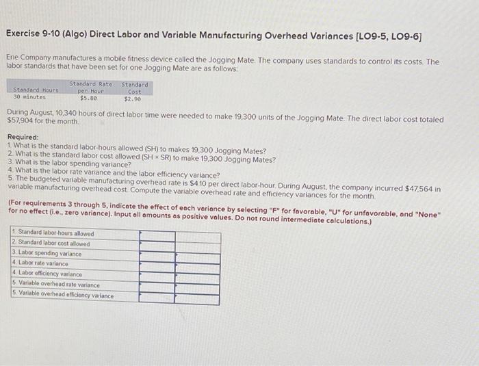 homework help Exercise 9-10 (Algo) Direct Labor and Variable Manufacturing Overhead Variances