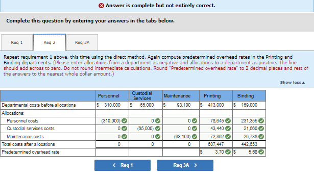 Jim Carter, general manager of Highland Publishing Company. We get most of