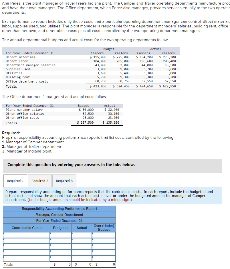 Answer The Accounting Question Please answer each of the required 1-3 tables