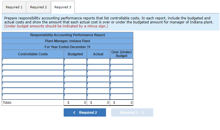 plant manager of Travel Free's Indiana plant. The Camper and Trailer operating