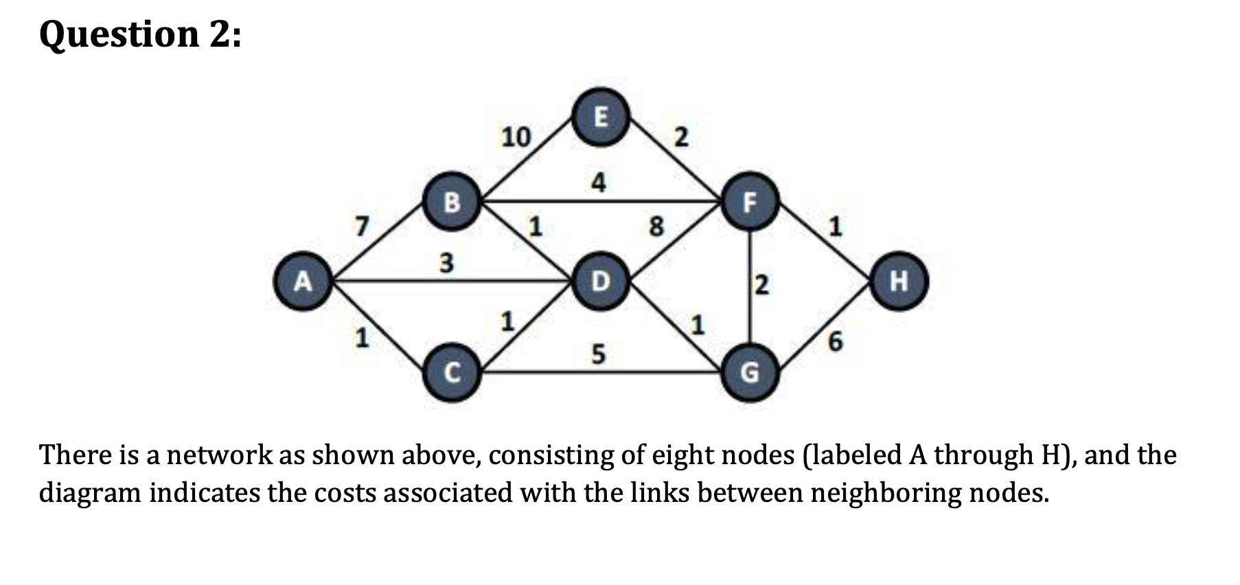  Question 2: There is a network as shown above, consisting of