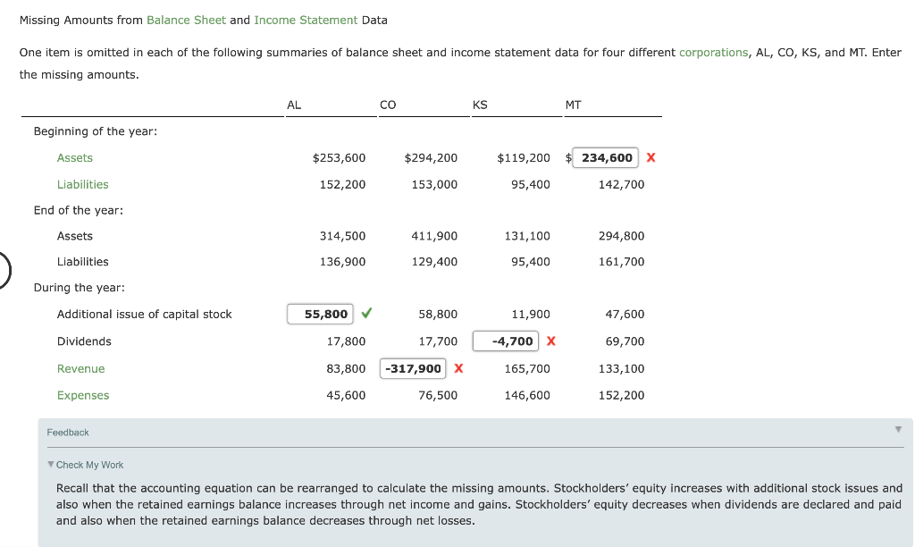  Missing Amounts from Balance Sheet and Income Statement Data One item