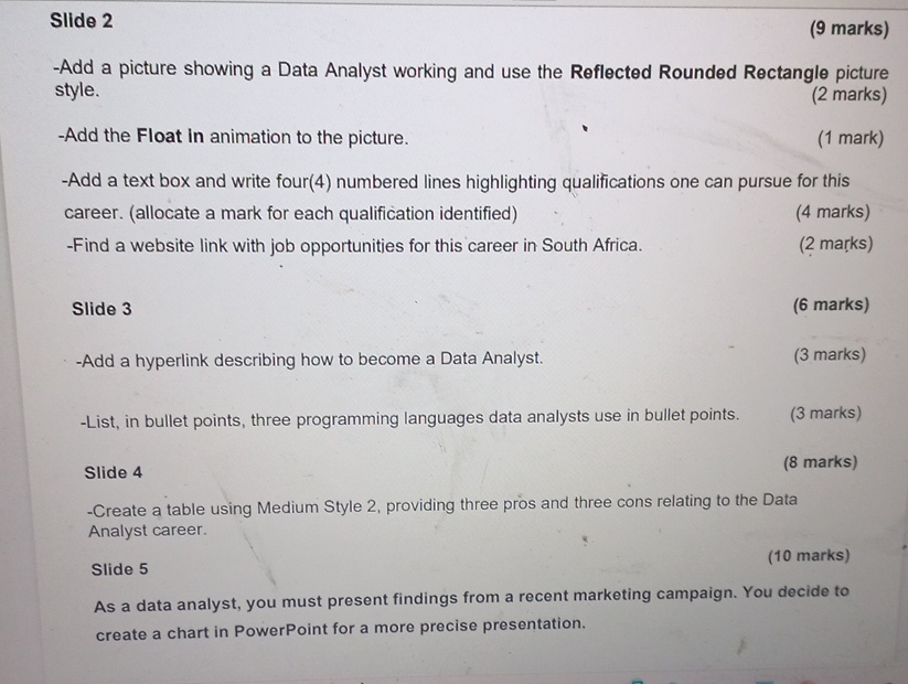  Slide 2 (9 marks) -Add a picture showing a Data Analyst