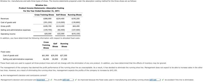  Winslaw Inc. Preduct Income statement Absorption Coding Fer the Year Ended