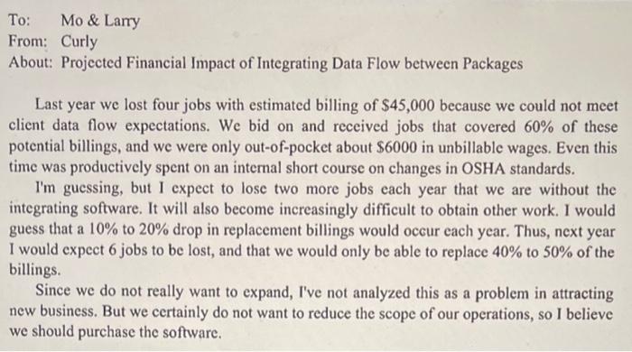 The rate if return. Thank you. Please let me know if I