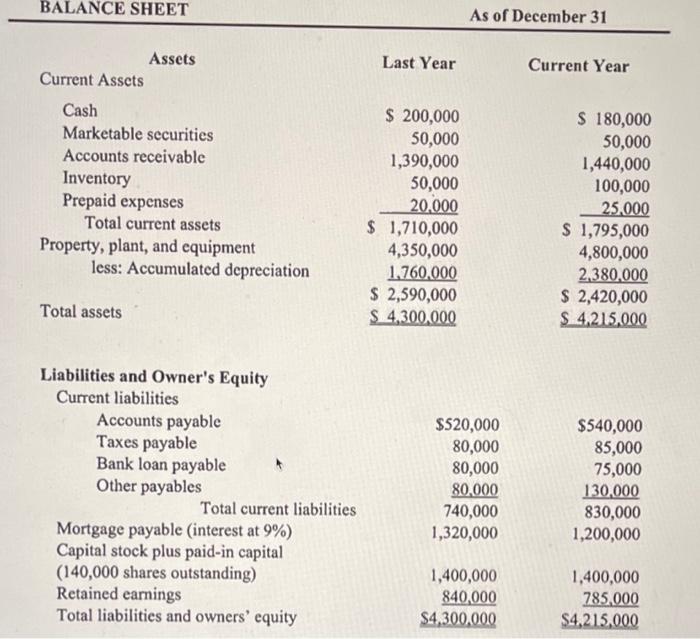 be needed for a contract with a software integration firm. Initial training