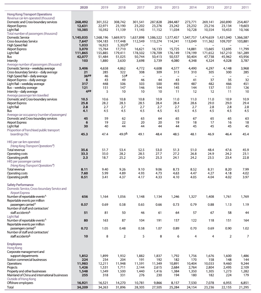 2014 2013 2012 2011 11,896 3,269 19,938 6,799 19,490 6,458 18,201 5,975