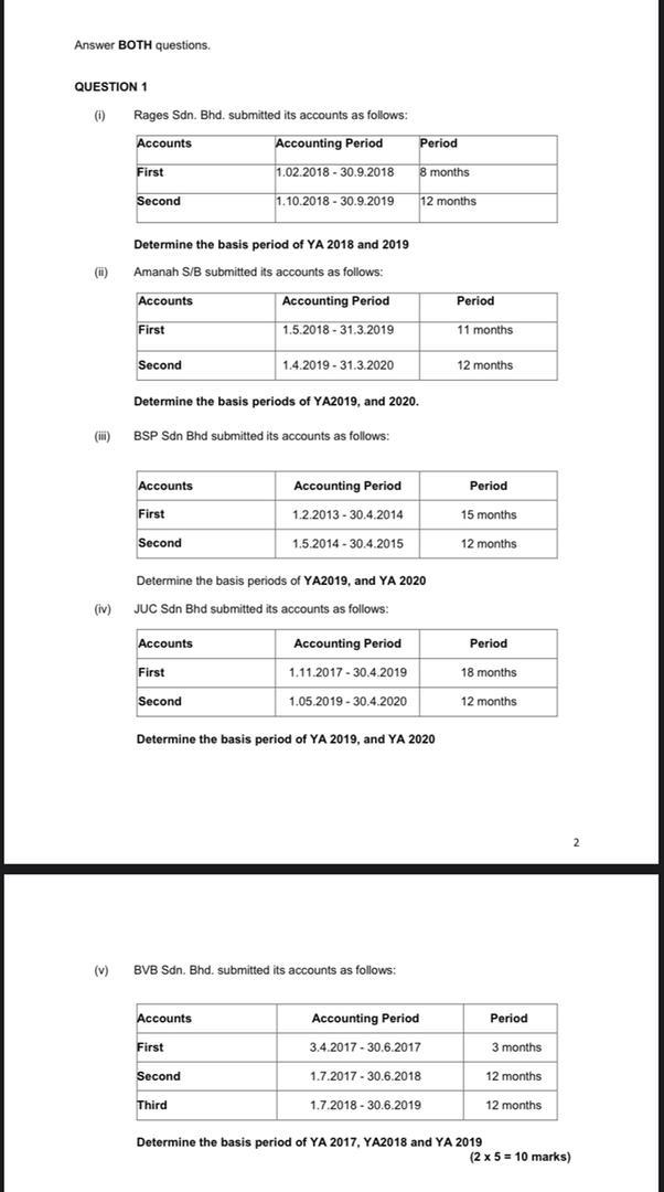 Answer BOTH questions. QUESTION 1 (0) Rages Sdn. Bhd. submitted its