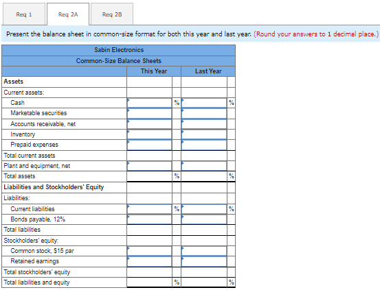 secured patents. Although the company has been falrly profitable, it is now