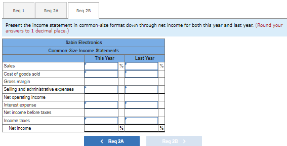 experlencing a severe cash shortage. For this reason, It is requesting a