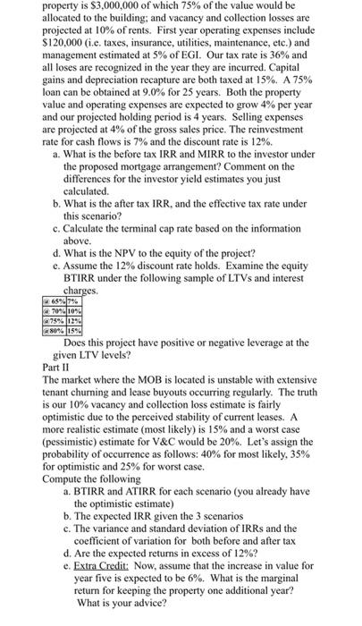 an acquisition of an existing medical office building (MOB) to our portfolio.