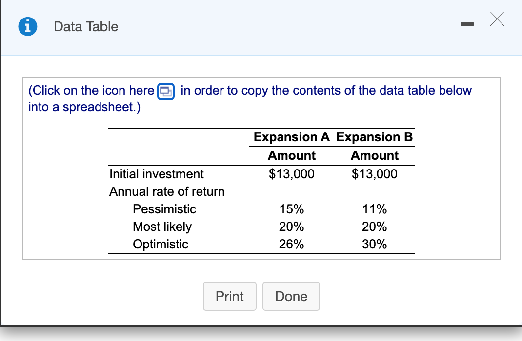 i Data Table (Click on the icon here in order to