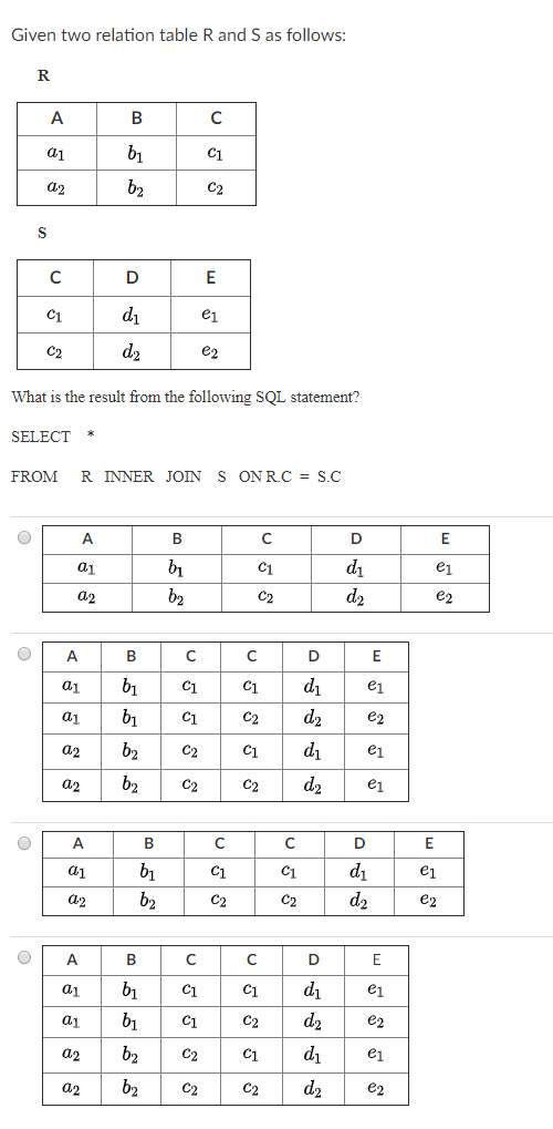  Given two relation table R and S as follows: C1 C2