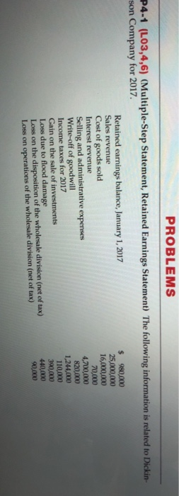  PROBLEMS P4-1 (L03,4,6) (Multiple-Step Statement, Retained Earnings Statement) The following information