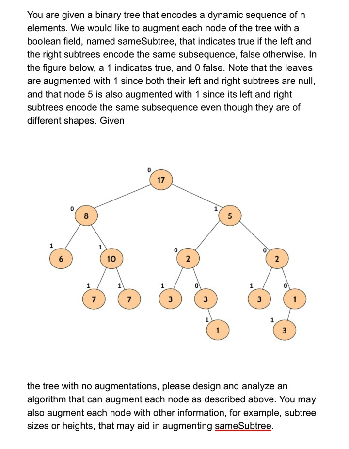 You are given a binary tree that encodes a dynamic sequence