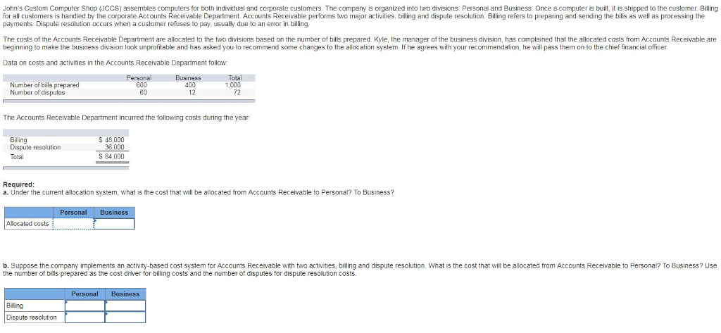  John's Custom Computer Shop (JCCS) assembles computers for both individual and