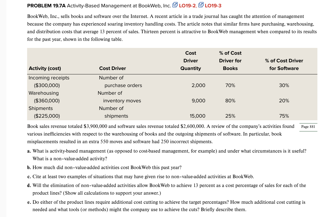 PROBLEM 19.7A Activity-Based Management at BookWeb, Inc. BookWeb, Inc., sells books