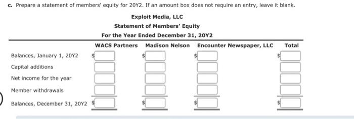 has three members: WACS Partners, Elyse O'Reilly, and Encounter Newspaper, LLC. On